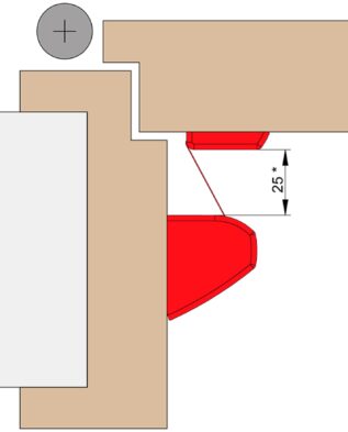 Fingerschutz NR-32 Unisafe Schnitt