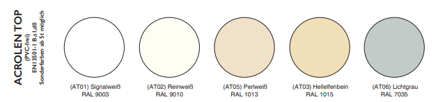 Wandschutzplatten Farben