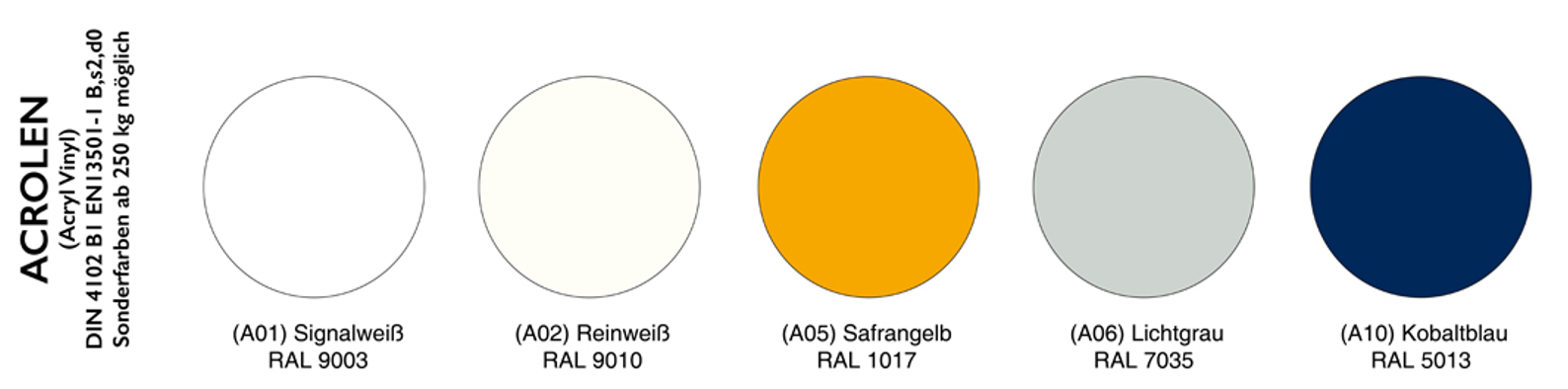 Wandschutzplatten Farben